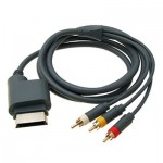 A/V Кабели HDMI.DVI SCART