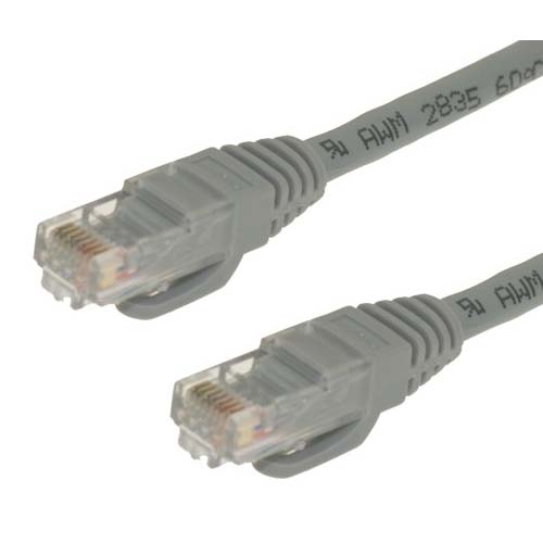 Eithernet Cable LAN